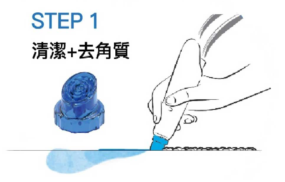 步驟一 軟化乳液+清潔皮脂