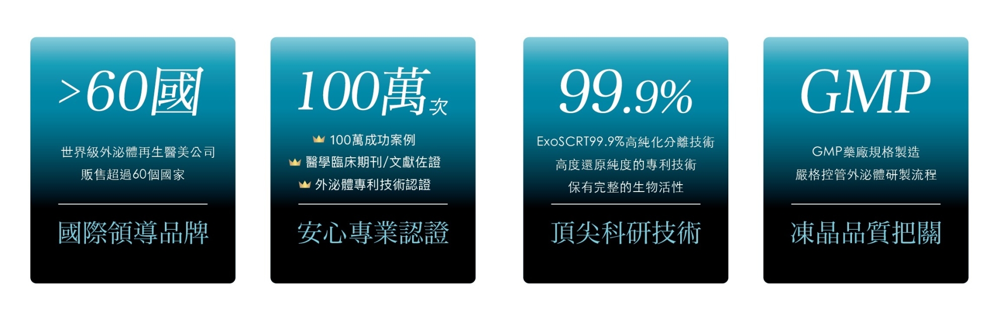 ASCEplus_魔泌_外泌體_製成_大馬士革_玫瑰_EV領導品牌