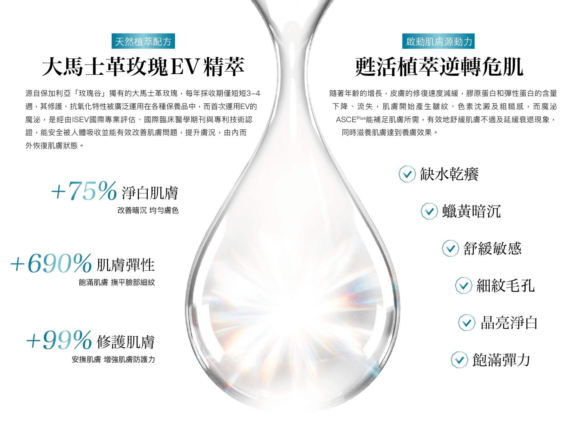 ASCEplus_魔泌_外泌體_製成_大馬士革_玫瑰