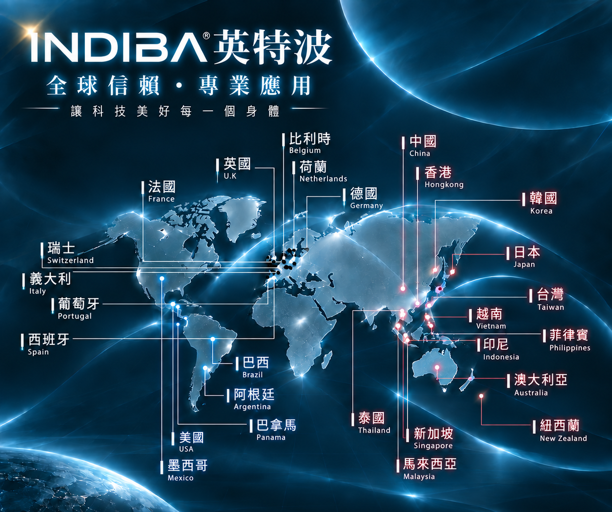 Indiba_英特波_INDIBA英特波-遍佈歐美及亞洲國家