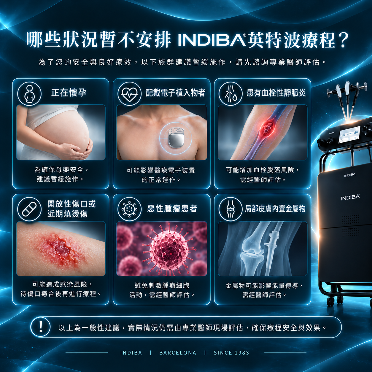 哪些狀況暫不安排 INDIBA 英特波療程?