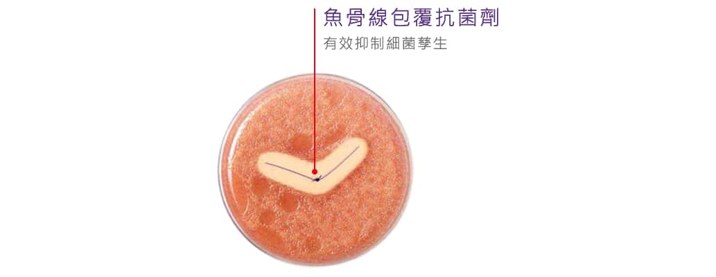 Stratafix_藍鑽魚骨線_微創_埋線_拉提_拉皮_價格_費用_禁忌_多少_評價_PTT_dcard_推薦_原理_台北_忠孝復興_中山_新北_板橋_府中_台中_台灣衛福部核可_仿單_許可_核可_針劑_線材_藥材_特色