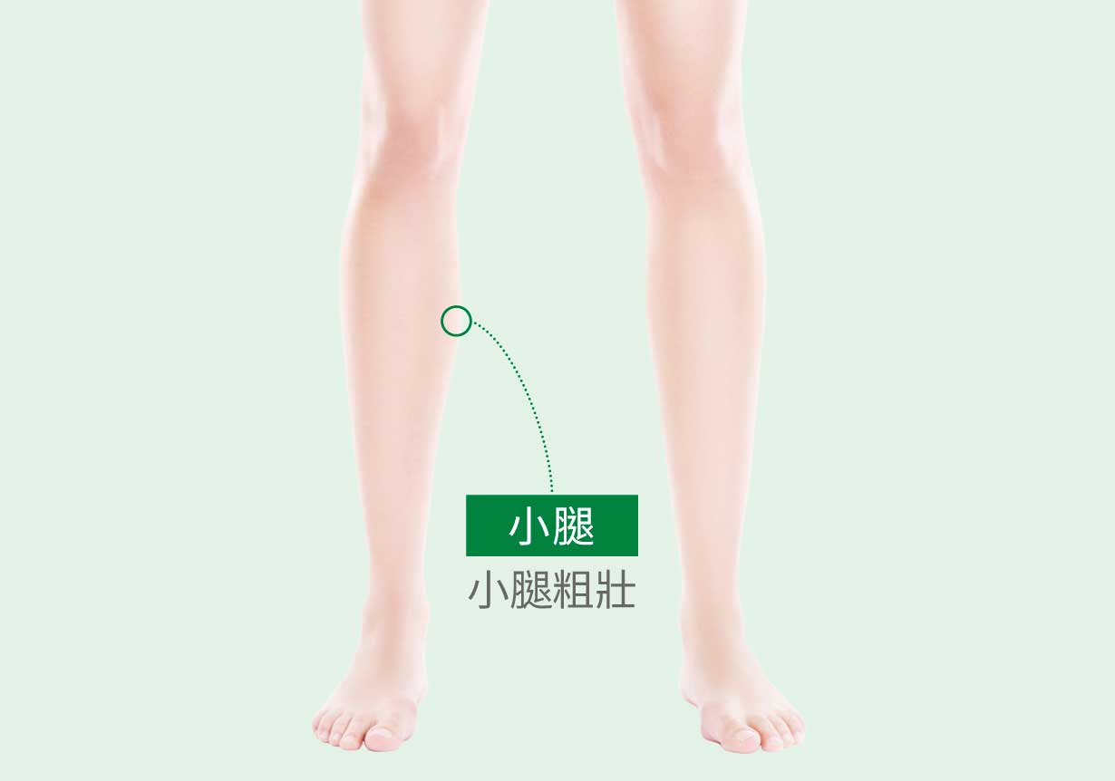 英國_皇家_肉毒_DYSPORT_適應症_施打部位_額頭_鼻子_口周_眉間_眼周_肩膀_咬肌_下巴_小腿