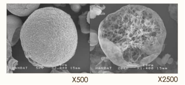 Aesthefill_艾麗斯_精靈針_聚雙旋乳酸_聚左旋乳酸_膠原蛋白增生_水光注射_PLA_PLLA_PDLLA_差異_元晨診所_台北_板橋_台中_忠孝復興_中山_府中_勤美