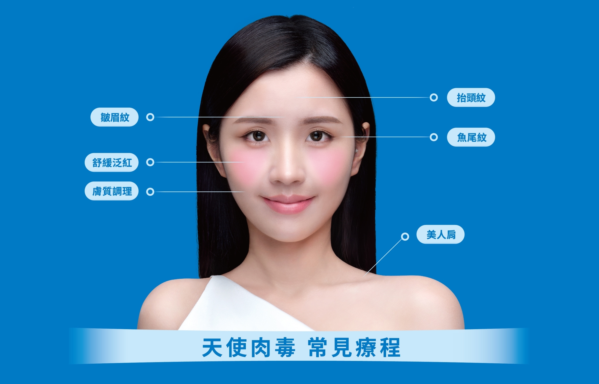 xeomin_天使_肉毒_肉毒桿菌_德國_價格_費用_禁忌_多少_評價_PTT_dcard_推薦_原理_應用部位