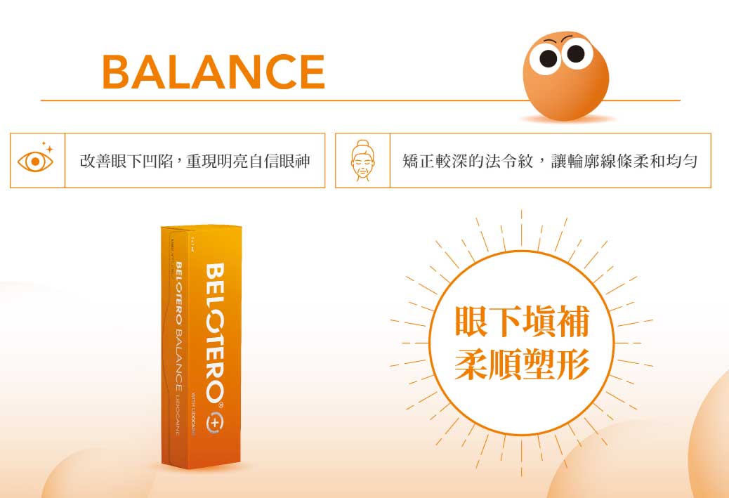 merz_莫式_Belotero_保柔緹_仿生_水無痕_玻尿酸_劑型_BELOTERO Volume Lidocaine 保柔緹丰柔_BELOTERO Intense Lidocaine 保柔緹比柔_BELOTERO Balance Lidocaine 保柔緹保柔_BELOTERO Soft Lidocaine 保柔緹舒柔_BELOTERO Revive 保柔緹水柔