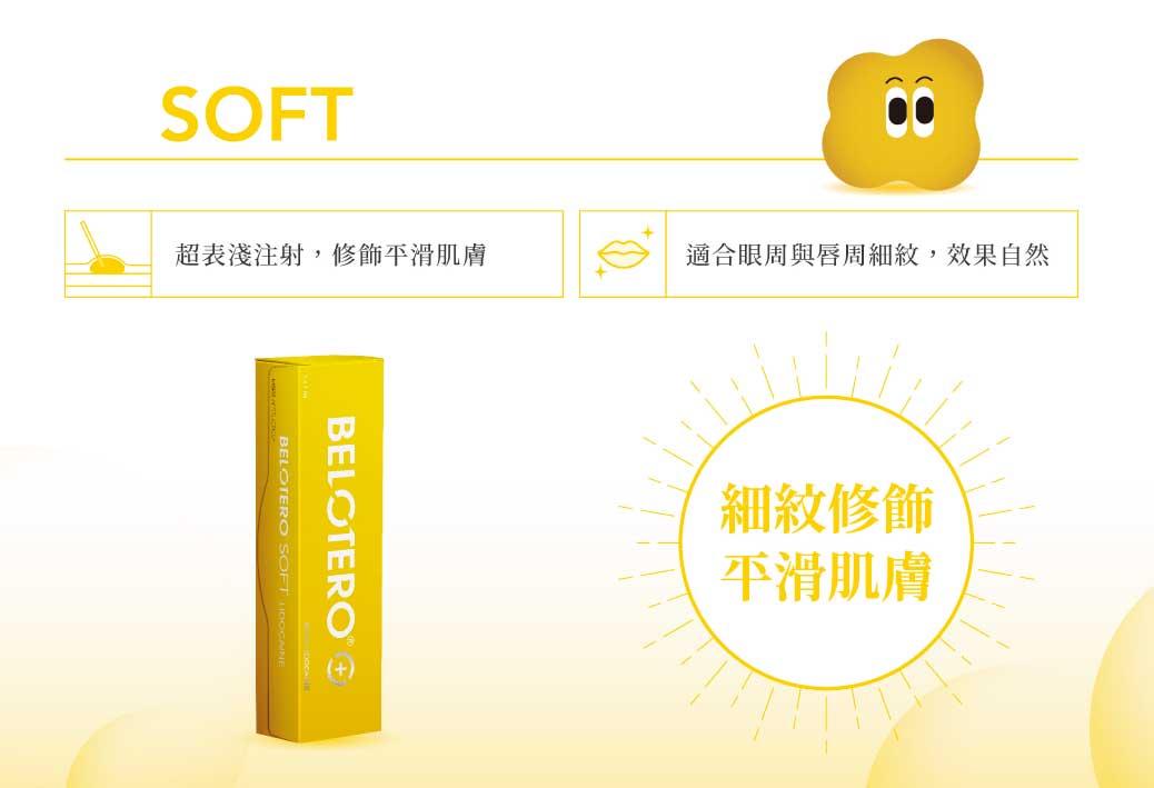 merz_莫式_Belotero_保柔緹_仿生_水無痕_玻尿酸_劑型_BELOTERO Volume Lidocaine 保柔緹丰柔_BELOTERO Intense Lidocaine 保柔緹比柔_BELOTERO Balance Lidocaine 保柔緹保柔_BELOTERO Soft Lidocaine 保柔緹舒柔_BELOTERO Revive 保柔緹水柔