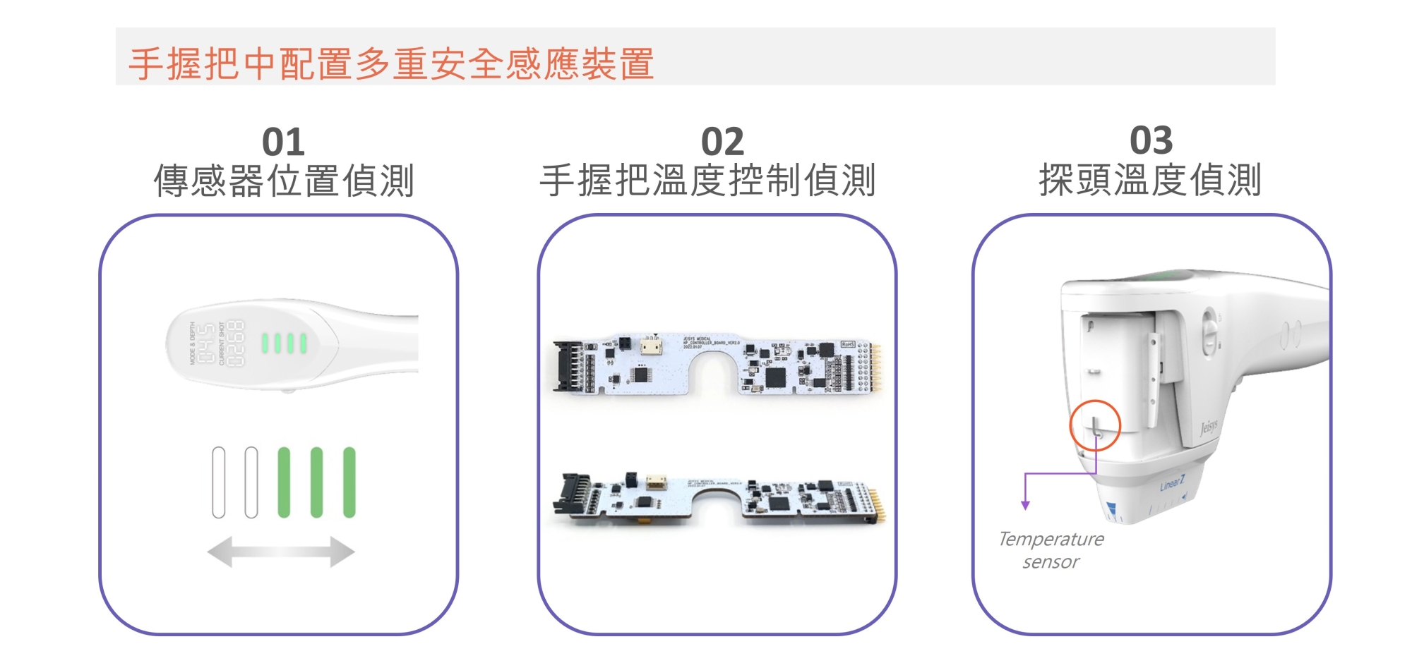 Jeisys_Z音波_第五代音波_溫度_監控_安全_多重_偵測_手握把